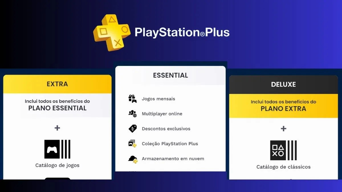 PlayStation Plus: planos anuais têm aumento de até R$ 149 - TechShake