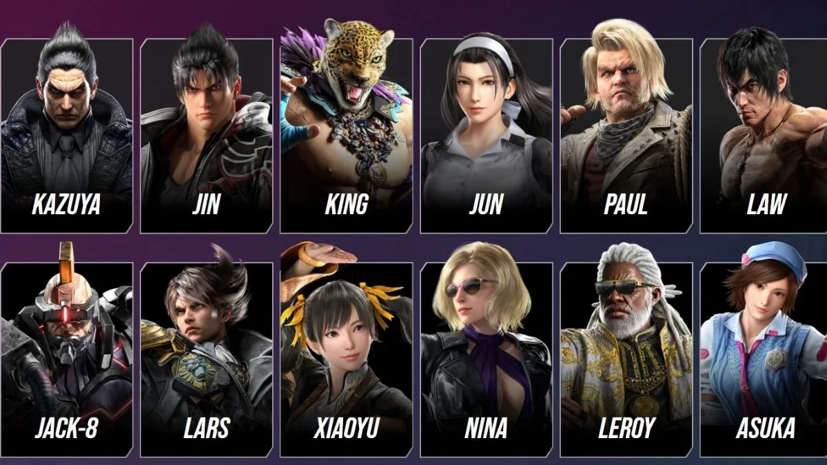 Tekken 8 lista lutadores parte 1