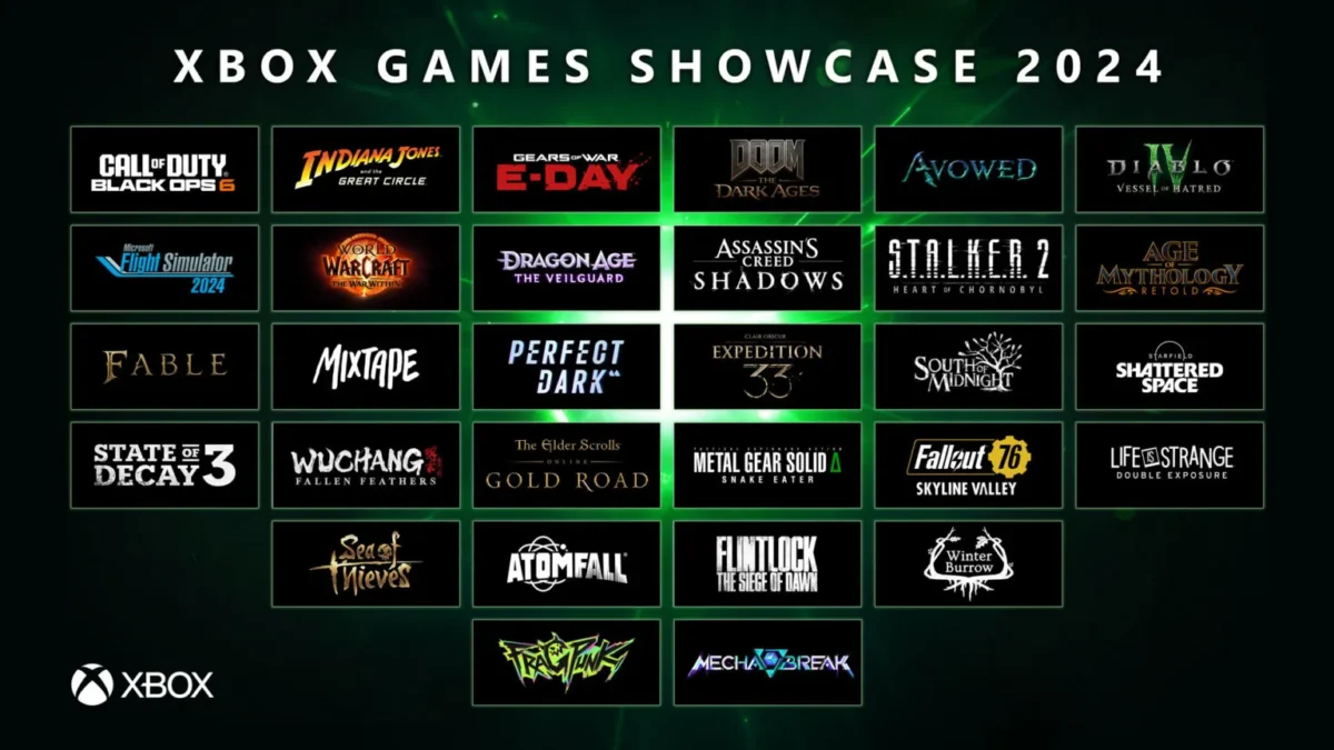 Xbox Showcase 2024: Destaques e Atualizações de todos os jogos