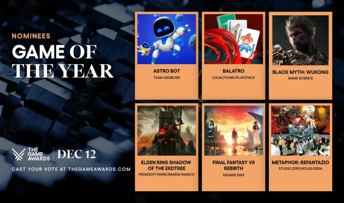 Indicados ao The Game Awards